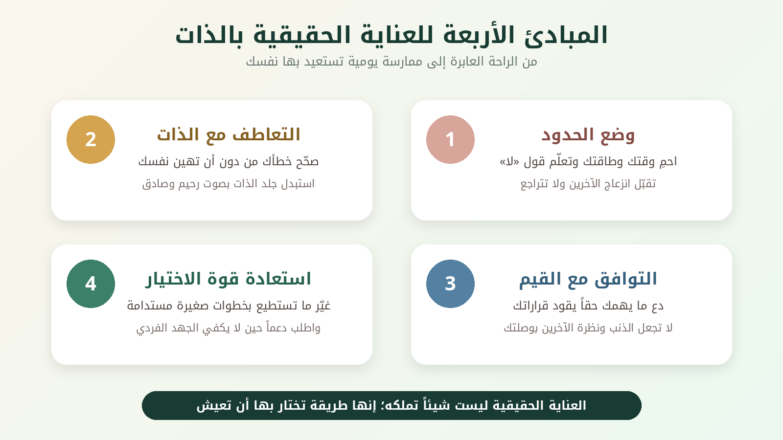 المبادئ الأربعة للعناية الحقيقية بالذات